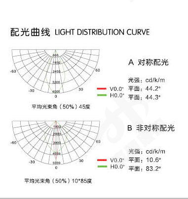 筒灯.jpg