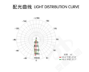 插地吸地灯.jpg