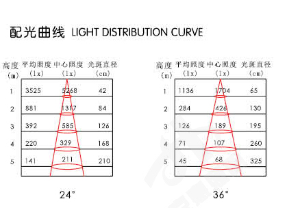 瓦楞灯.jpg