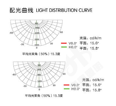 投光灯1.jpg